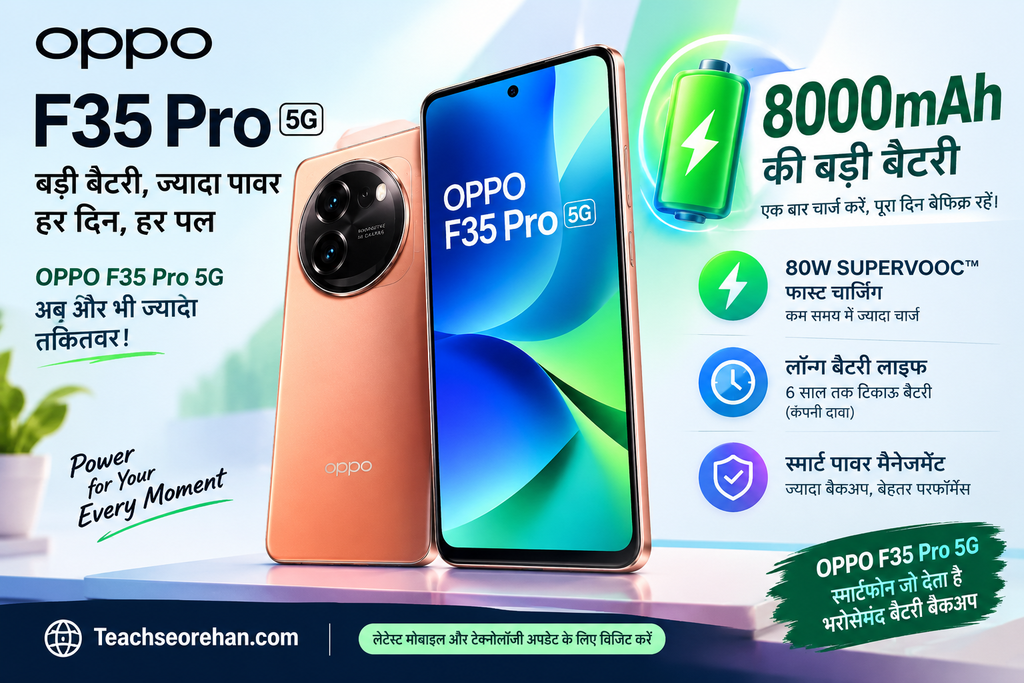 OPPO F35 Pro 5G smartphone with 8000mAh battery and 80W SUPERVOOC fast charging